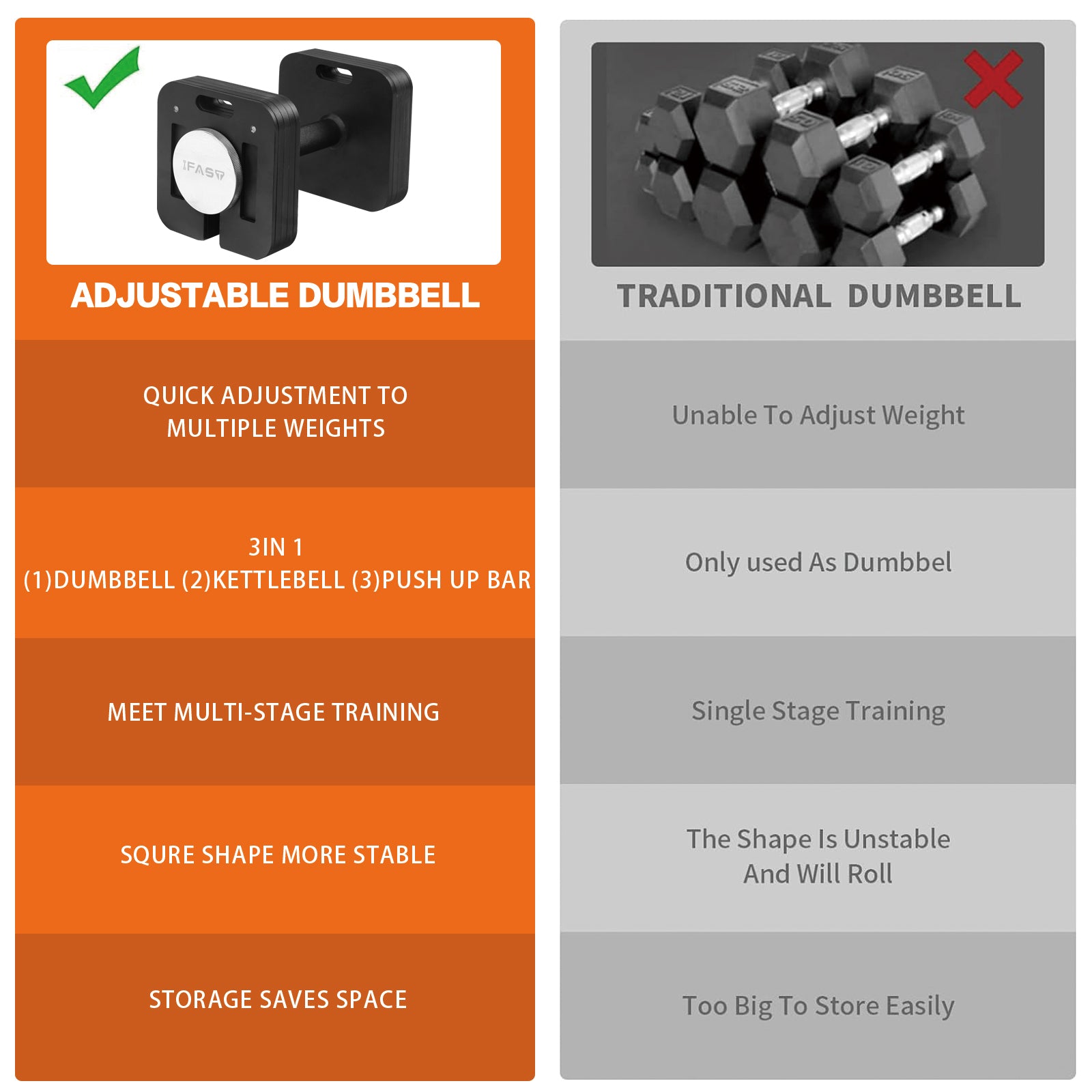 Adjustable Dumbbell 9 In 1 Free Weights For Multiweight Options Quick-Lock Adjustable Dumbbell Sets With Anti-Slip Steel Handle For Full-Body Home Gym Workouts